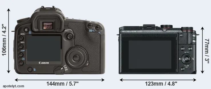 Comparison 30D or G3X rear