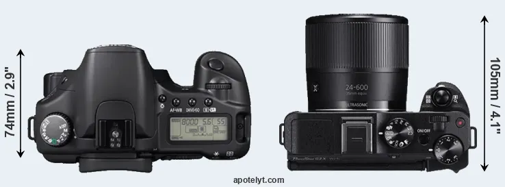 Compare 30D versus G3X top