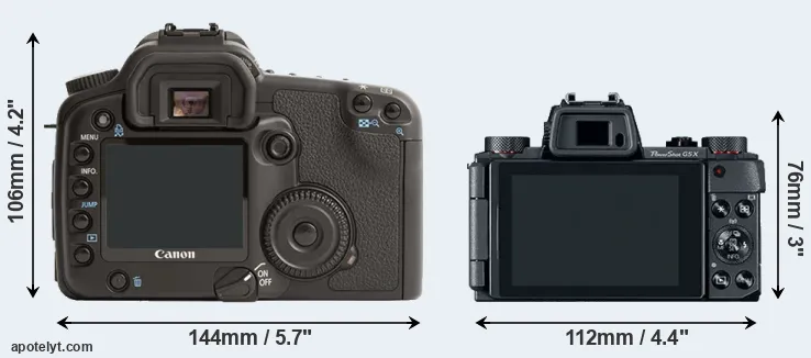 Comparison 30D or G5X rear