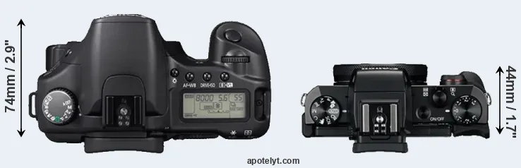 Compare 30D versus G5X top