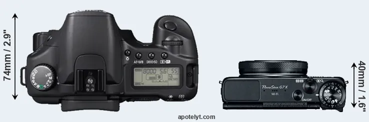 Compare 30D versus G7X top
