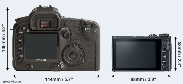 Comparison 30D or G9X Mark II rear