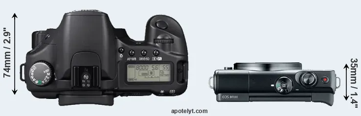 Compare 30D versus M100 top