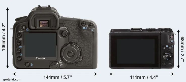 Comparison 30D or M3 rear