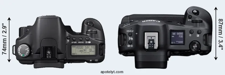 Compare 30D versus R3 top