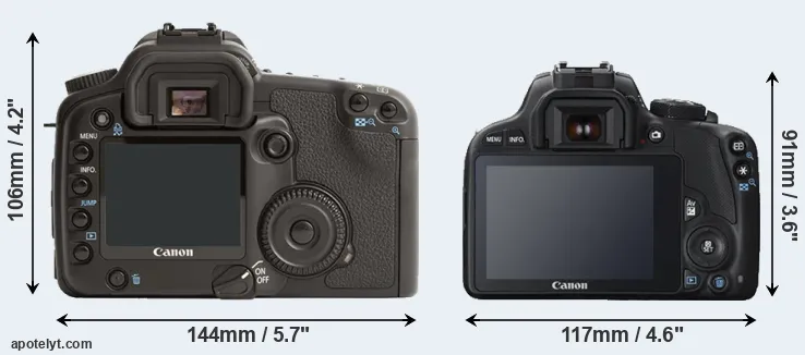 Comparison 30D or SL1 rear