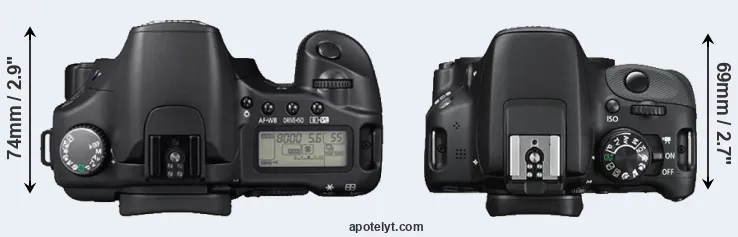 Compare 30D versus SL1 top
