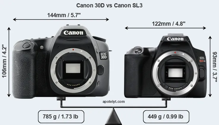 Size Canon 30D vs Canon SL3
