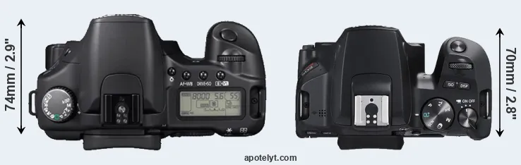 Compare 30D versus SL3 top
