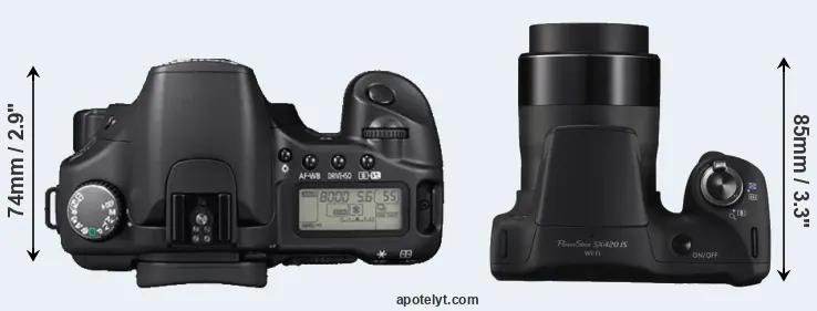 Compare 30D versus SX420 top