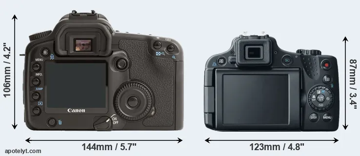 Comparison 30D or SX50 rear
