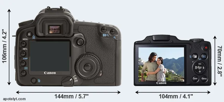 Comparison 30D or SX510 rear
