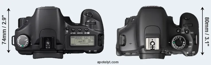 Compare 30D versus T3i top