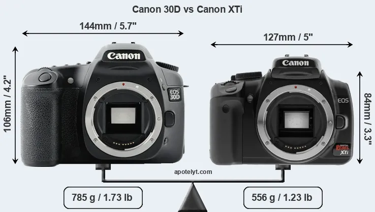 Size Canon 30D vs Canon XTi