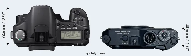 Compare 30D versus R-D1 top