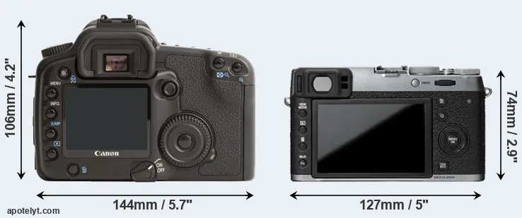 Comparison 30D or X100T rear