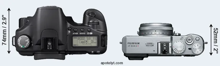 Compare 30D versus X100T top