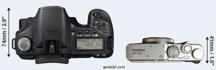 Compare 30D versus XF10 top