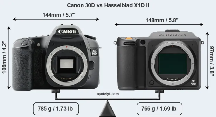Size Canon 30D vs Hasselblad X1D II
