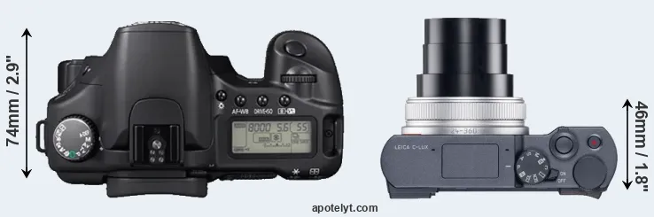 Compare 30D versus C-LUX top