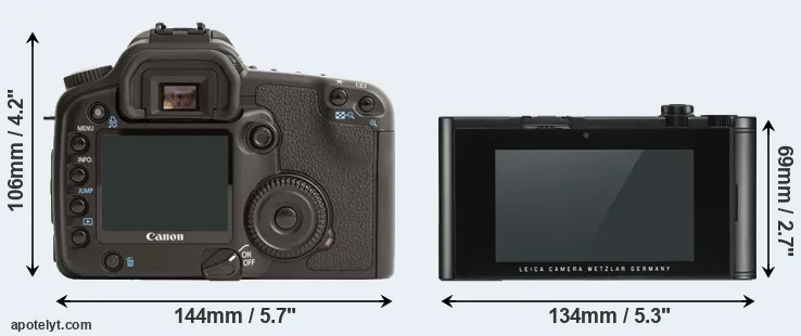 Comparison 30D or TL2 rear