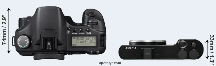 Compare 30D versus TL2 top