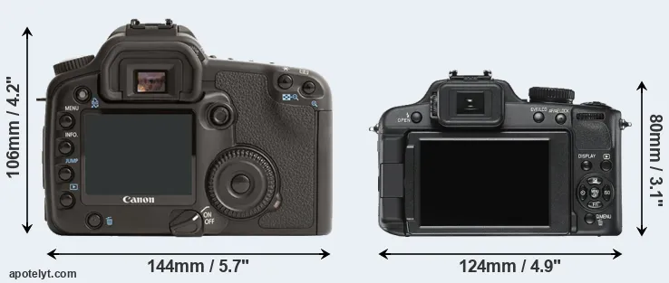 Comparison 30D or V-LUX 2 rear