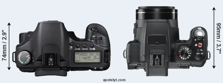 Compare 30D versus V-LUX 2 top