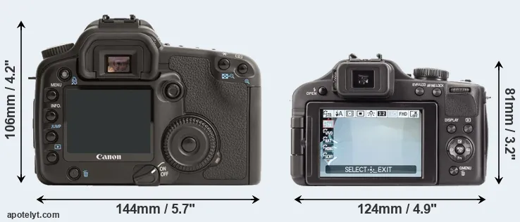Comparison 30D or V-LUX 3 rear