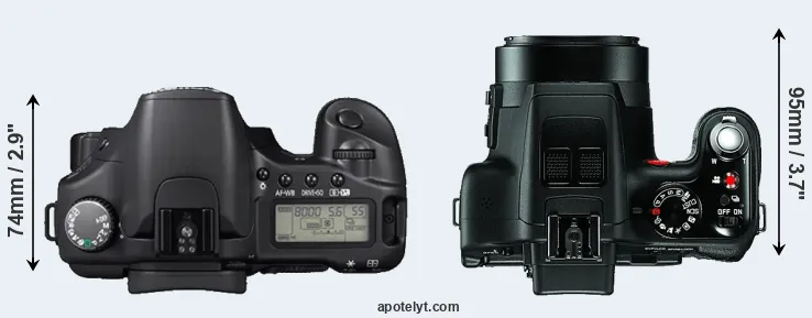 Compare 30D versus V-LUX 3 top
