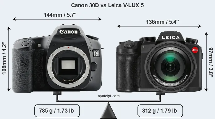 Size Canon 30D vs Leica V-LUX 5