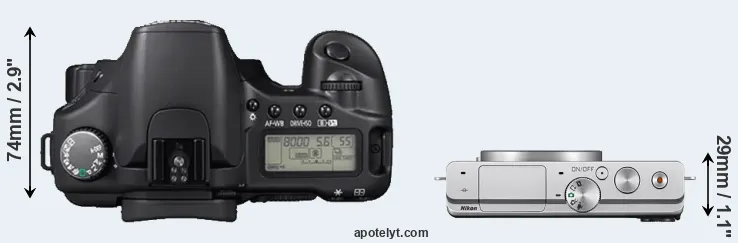 Compare 30D versus J4 top