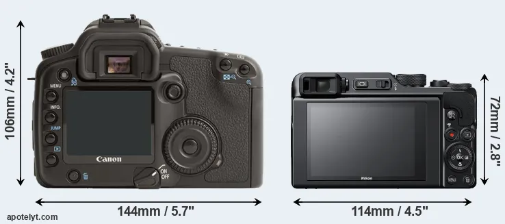 Comparison 30D or A1000 rear
