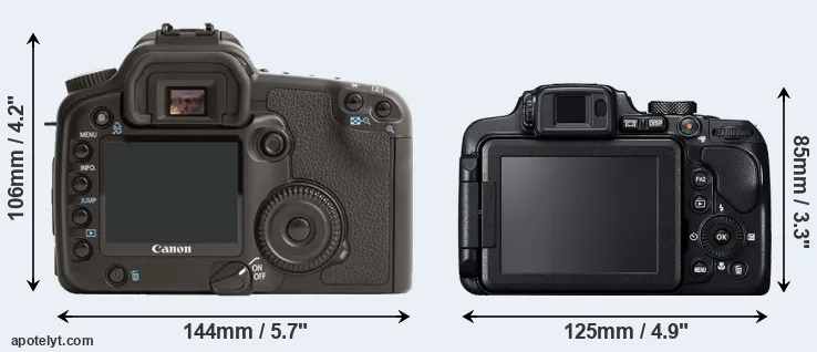 Comparison 30D or B700 rear