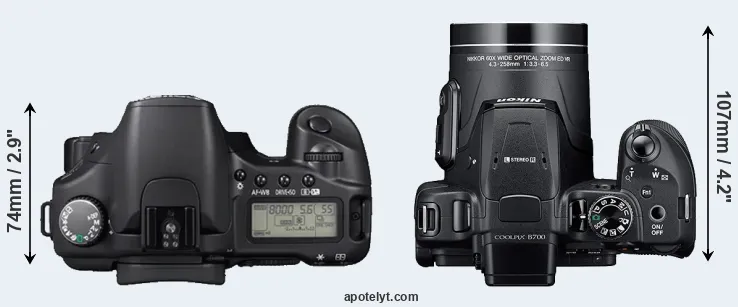 Compare 30D versus B700 top