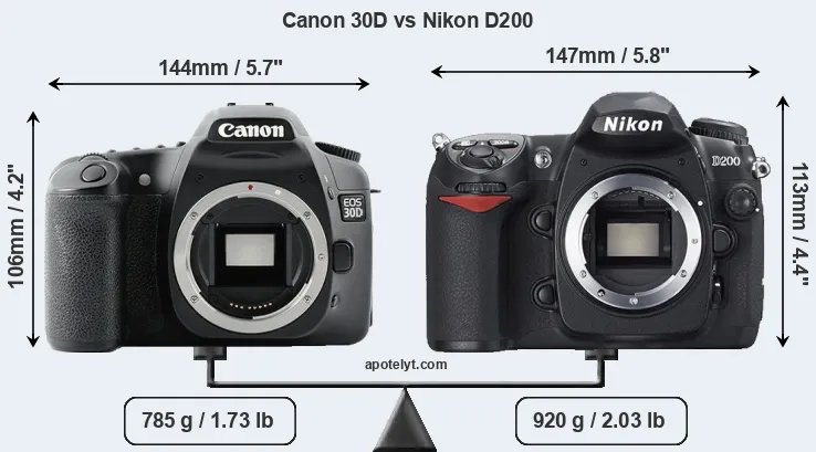 Size Canon 30D vs Nikon D200