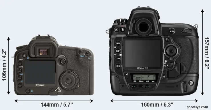 Comparison 30D or D3 rear