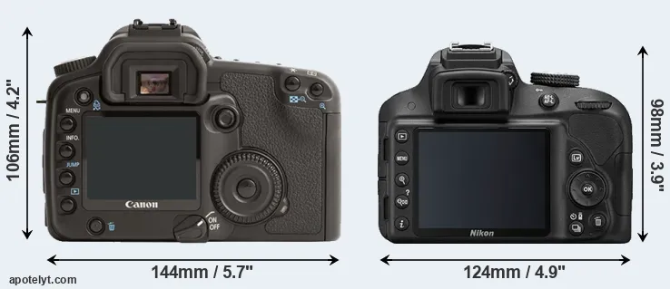 Comparison 30D or D3300 rear