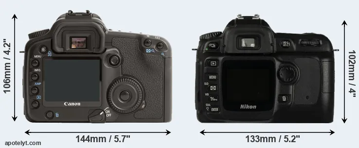 Comparison 30D or D50 rear