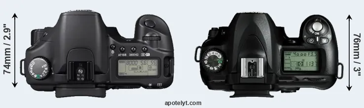 Compare 30D versus D50 top