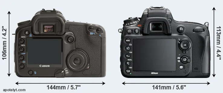 Comparison 30D or D610 rear