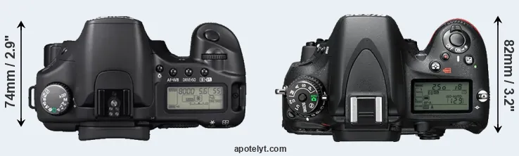 Compare 30D versus D610 top