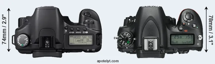 Compare 30D versus D750 top
