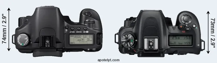 Compare 30D versus D7500 top