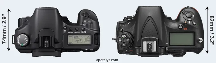 Compare 30D versus D810 top