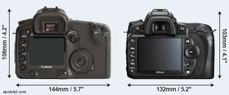 Comparison 30D or D90 rear