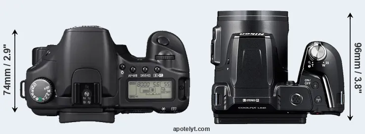 Compare 30D versus L840 top