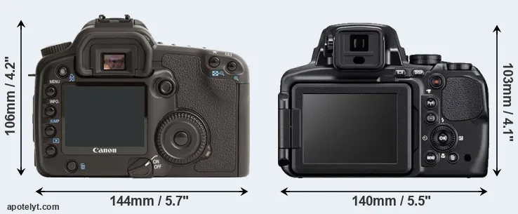 Comparison 30D or P900 rear