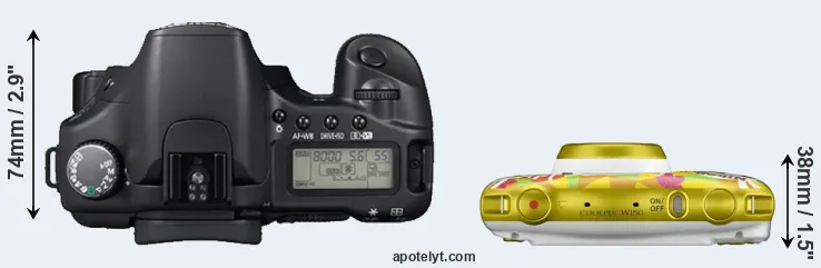 Compare 30D versus W150 top