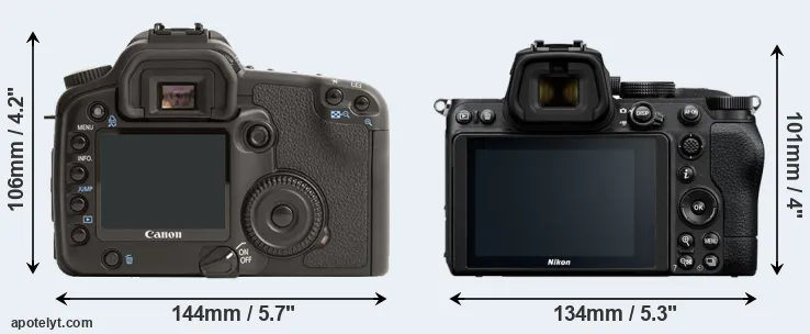 Comparison 30D or Z5 rear